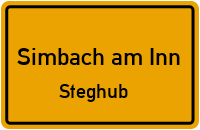 Steghub