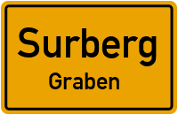 Straßenverzeichnis Surberg Graben