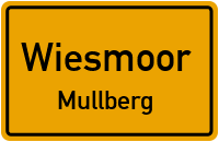 Waldweg in WiesmoorMullberg